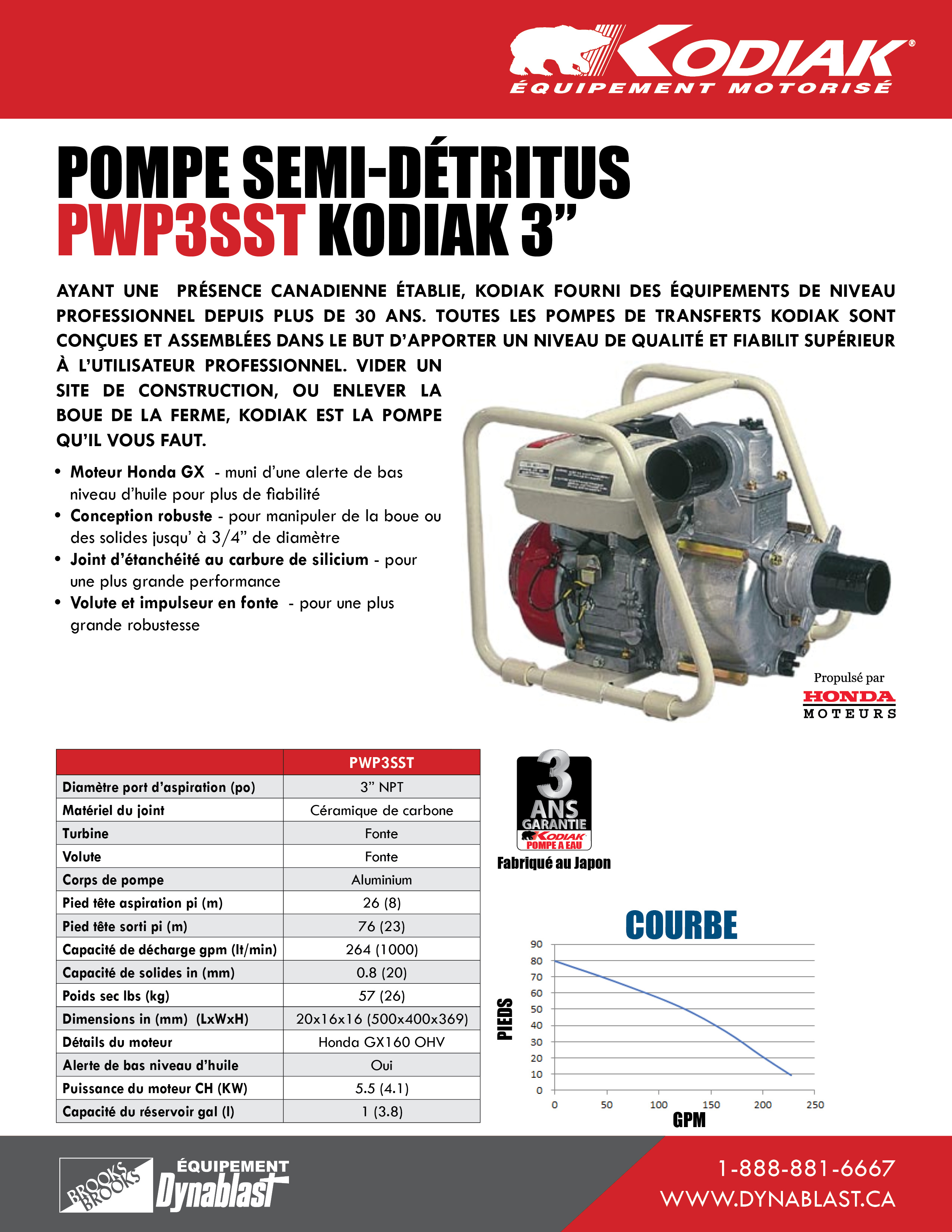 Kodiak PWP3SST Water Pumps